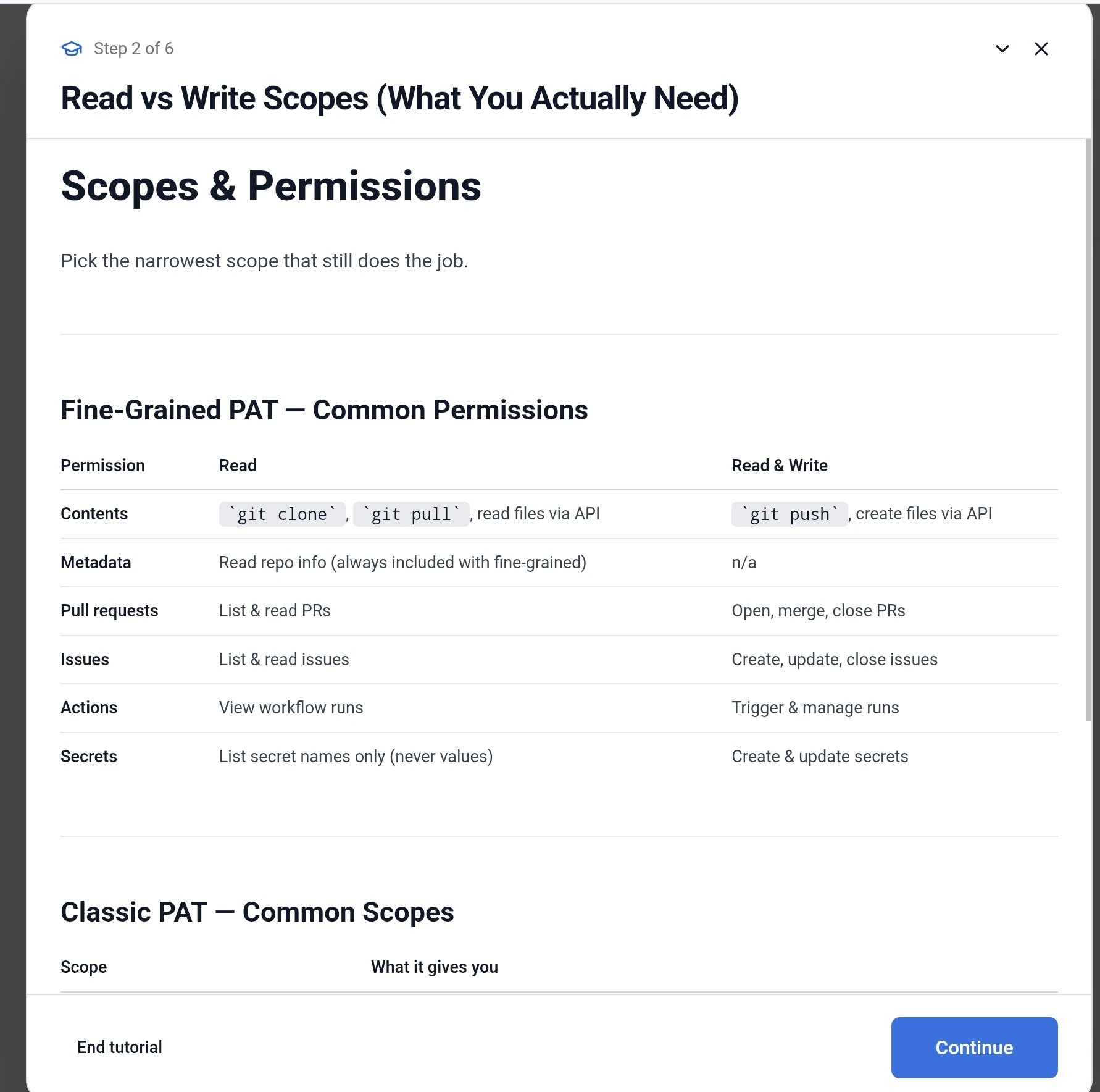 Step 2: Read vs Write scopes