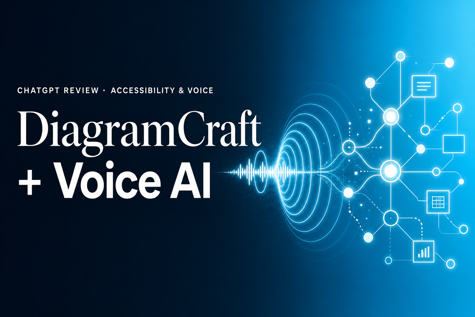 ChatGPT Review · Accessibility & Voice AI